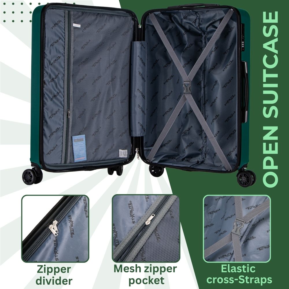Open suitcase with features highlighted on a green and white background
