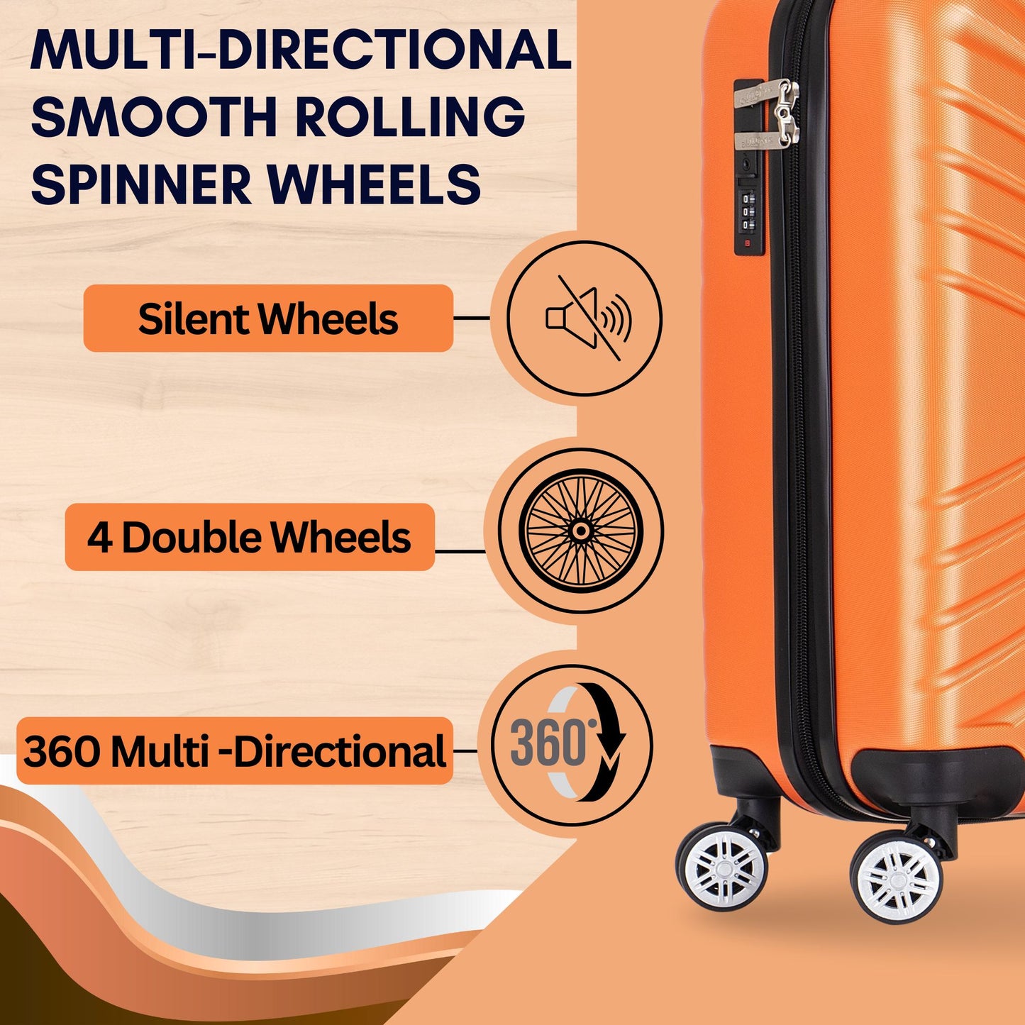 Orange suitcase with rolling spinner wheels and features highlighted on a beige background